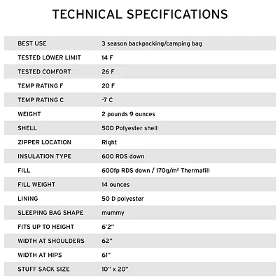 Snowline 20° Down Hybrid Mummy Bag