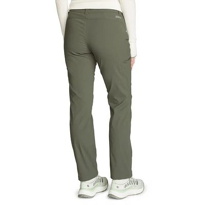 Guide Pro Lined Pants