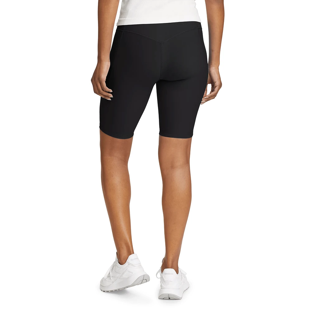 Trail Tight Biker Shorts