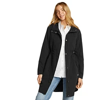 WindPac Duster