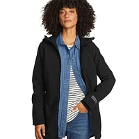 Point Vista Parka