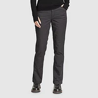 Women's Mountain Ops Lined Canvas Pants