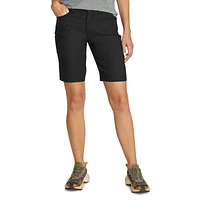 Rainier Bermuda Shorts