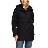 Mountain Town 3-In-1 Down Waterproof Rain Parka