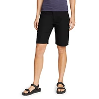 Rainier 5-Pocket Bermuda Shorts