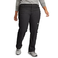 Guide Pro Lined Pants