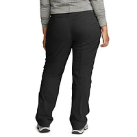 Guide Pro Lined Pants