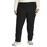 2.0 Polar Fleece-Lined Pants