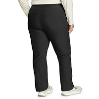 2.0 Polar Fleece-Lined Pants