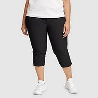 Women's Rainier Capris