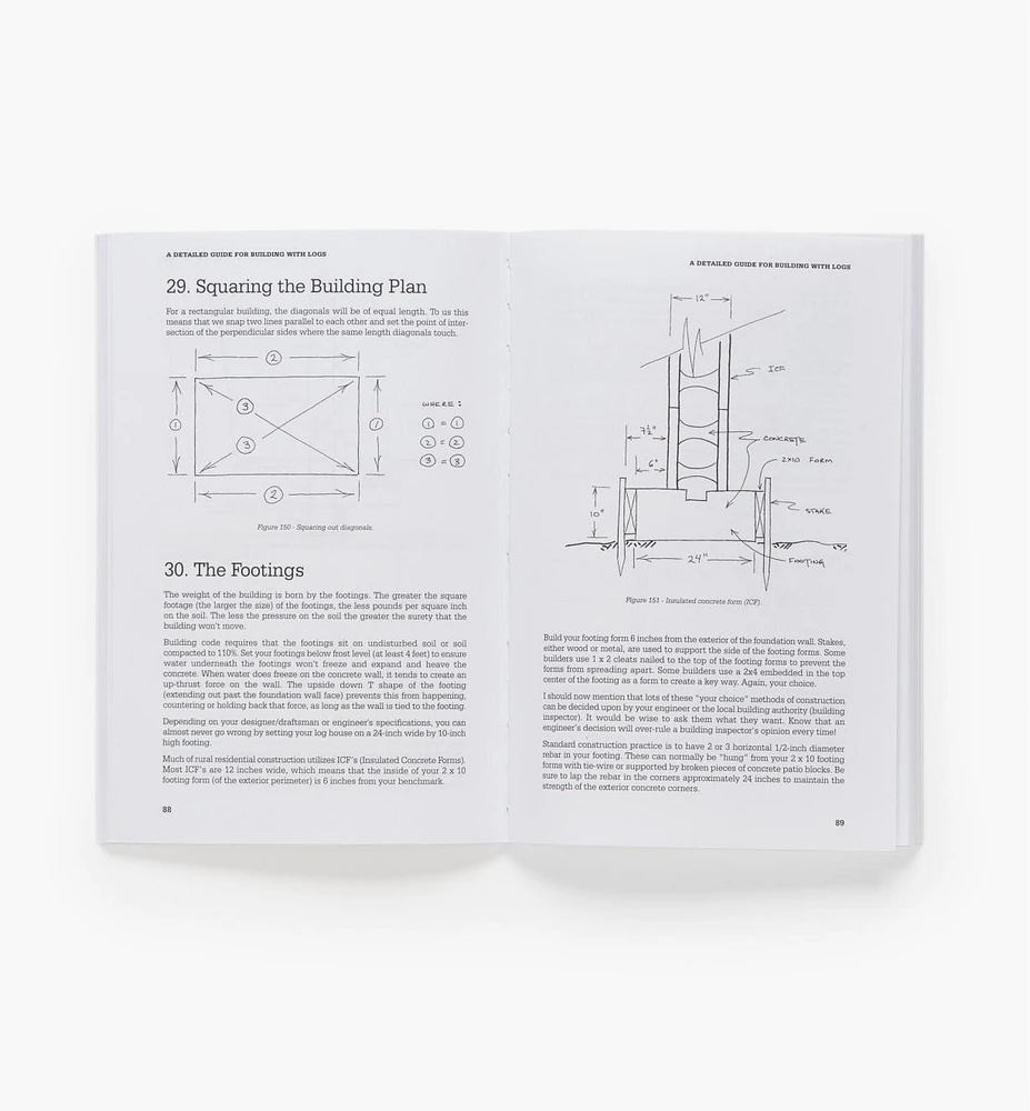 A Detailed Guide for Building with Logs