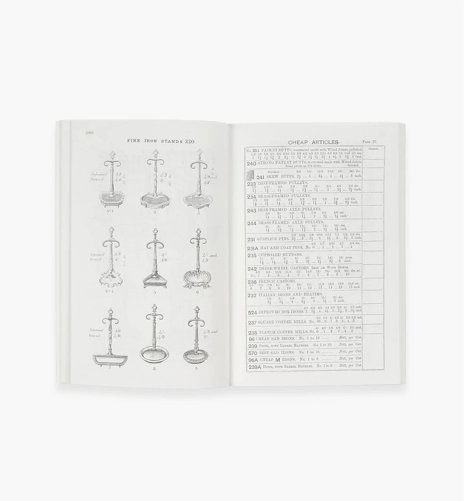 William Bullock & Co. Catalog