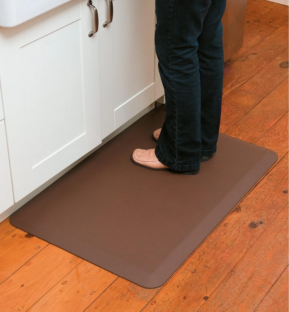 Anti-Fatigue WellnessMats