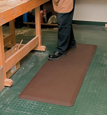 Anti-Fatigue WellnessMats