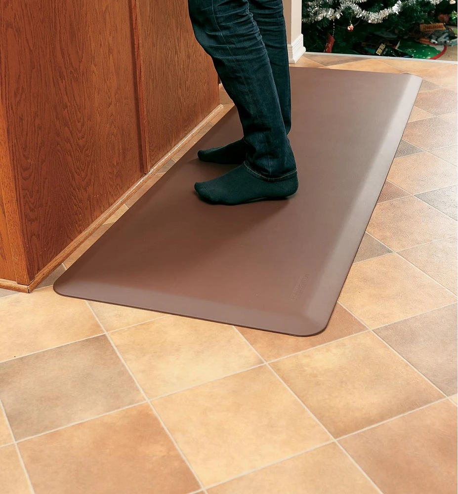 Anti-Fatigue WellnessMats