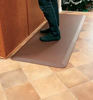 Anti-Fatigue WellnessMats