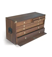 John B. Hetzel's Tool Chest Plan