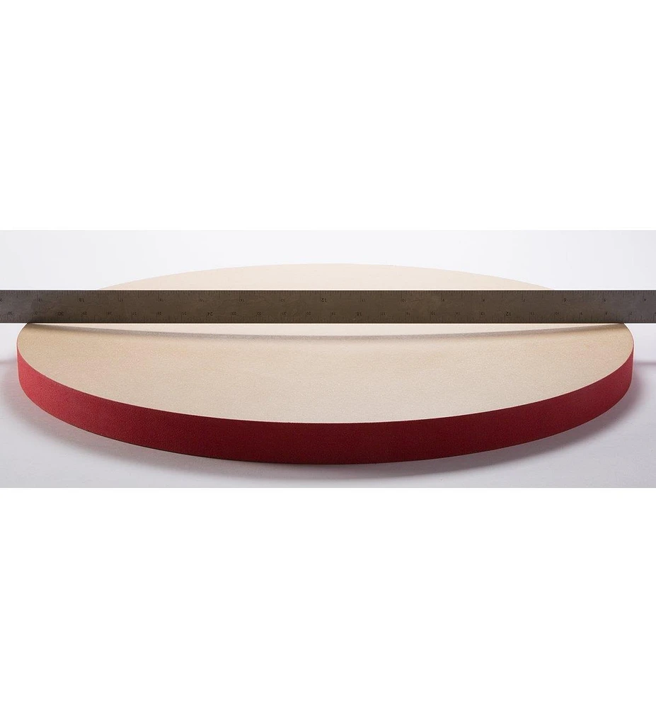 Radius Dishes