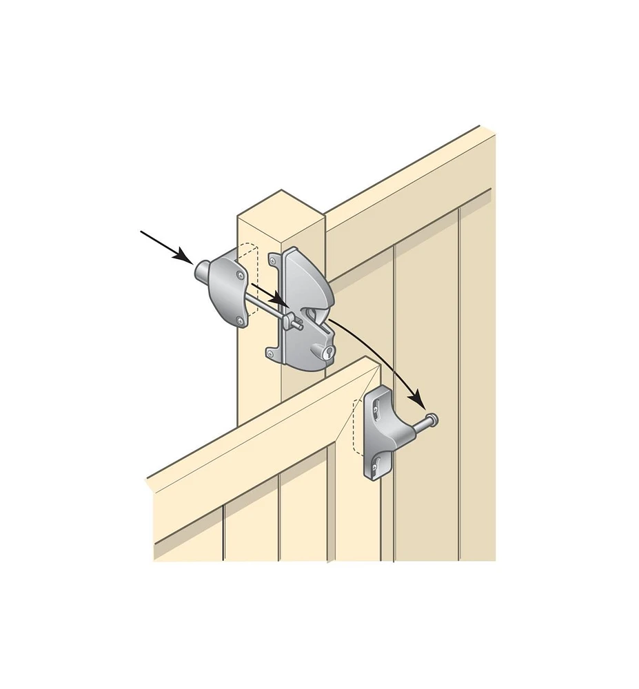 Lockable Gate Latch