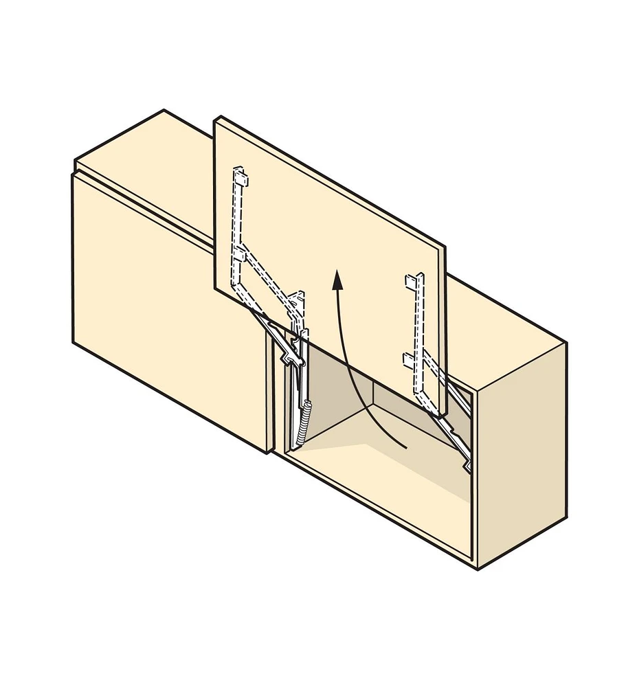 Mécanisme de levage Parallock