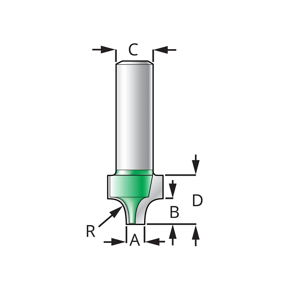 Mèche pour rainure quart-de-rond