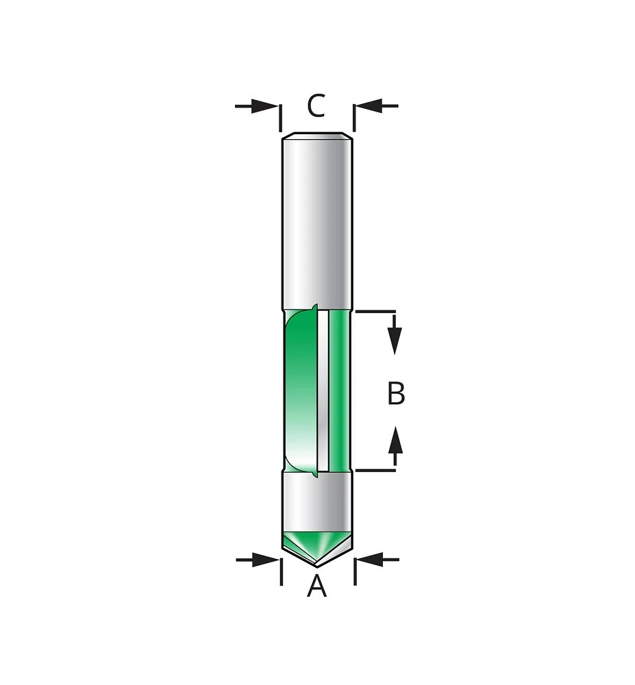 Panel Pilot Bits