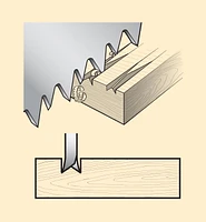 scie à refendre et tronçonner pour tenon Veritas