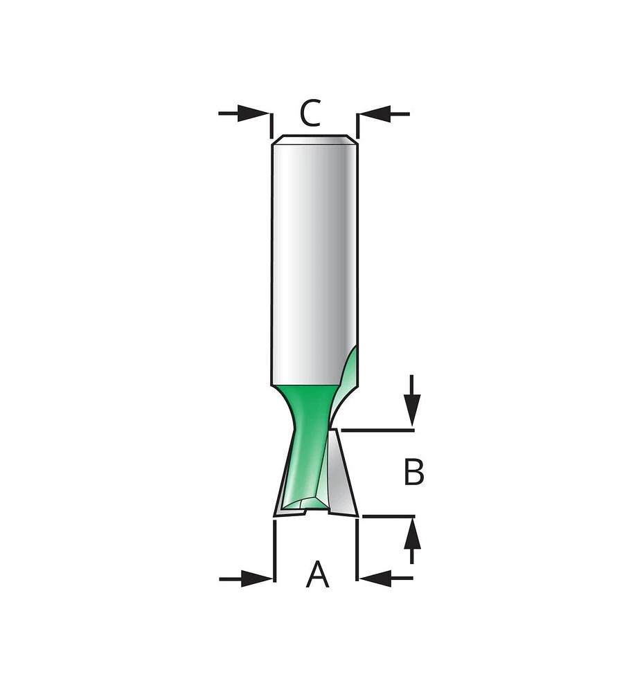 Dovetail Bits