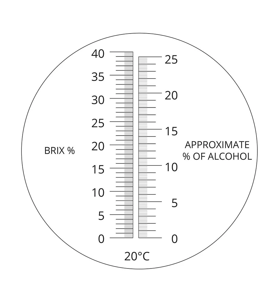 Réfractomètre Brix