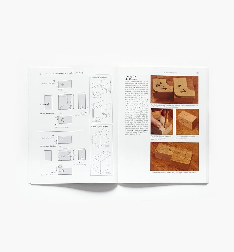 Greene & Greene – Design Elements for the Workshop