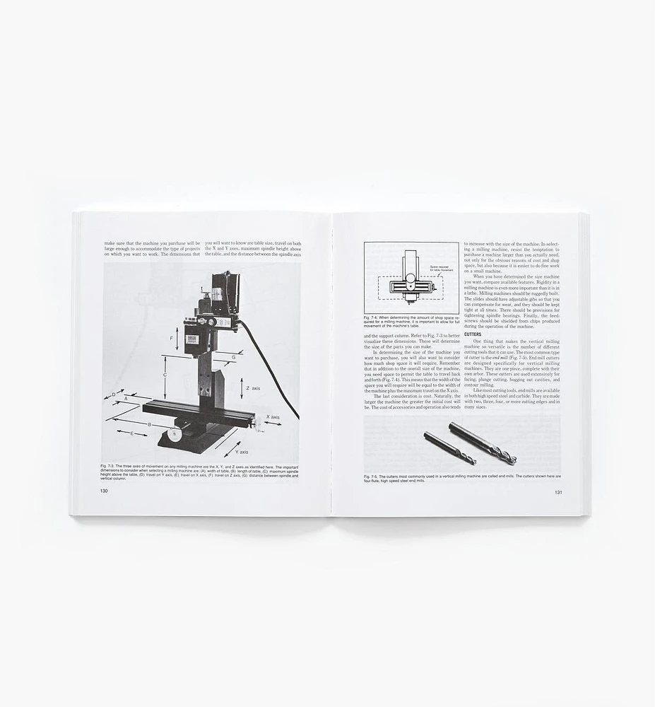 The Home Machinist's Handbook