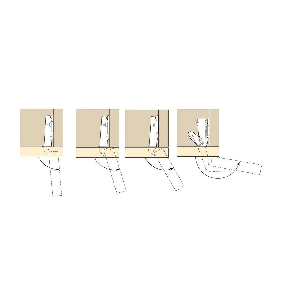 Blum Clip-Top Standard Half-Overlay Hinges