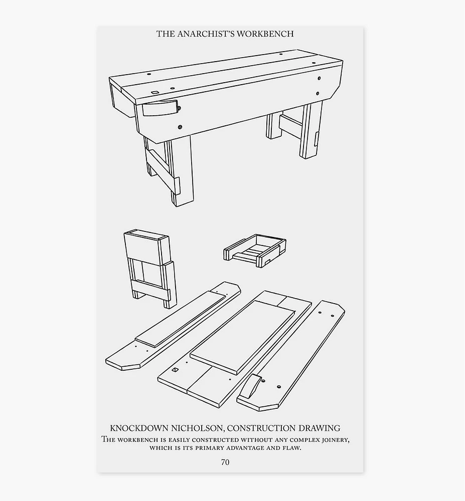 The Anarchist's Workbench