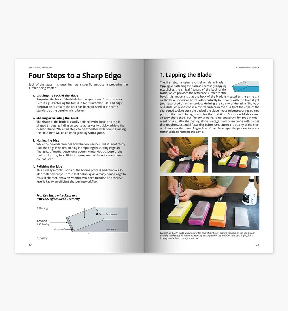 A Sharpening Handbook