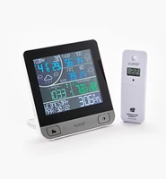 Wi-Fi Forecasting Weather Station