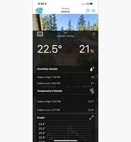 Wi-Fi Forecasting Weather Station