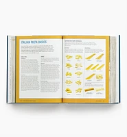 The New Cooking School Cookbook – Fundamentals