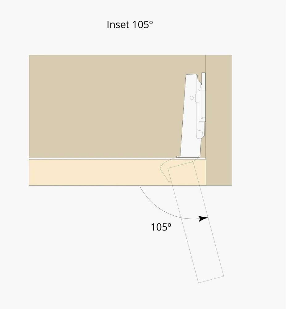 Stainless-Steel Euro-Style Cup 105° Inset Hinges