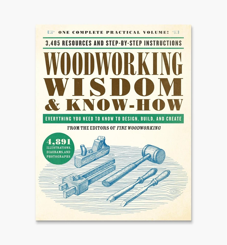 Woodworking Wisdom & Know-How – Everything You Need to Know to Design, Build, and Create