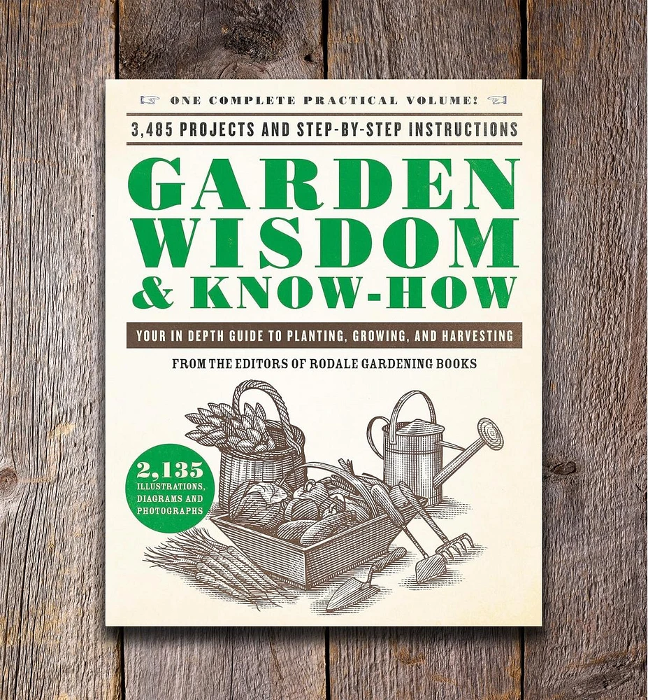 Garden Wisdom & Know-How