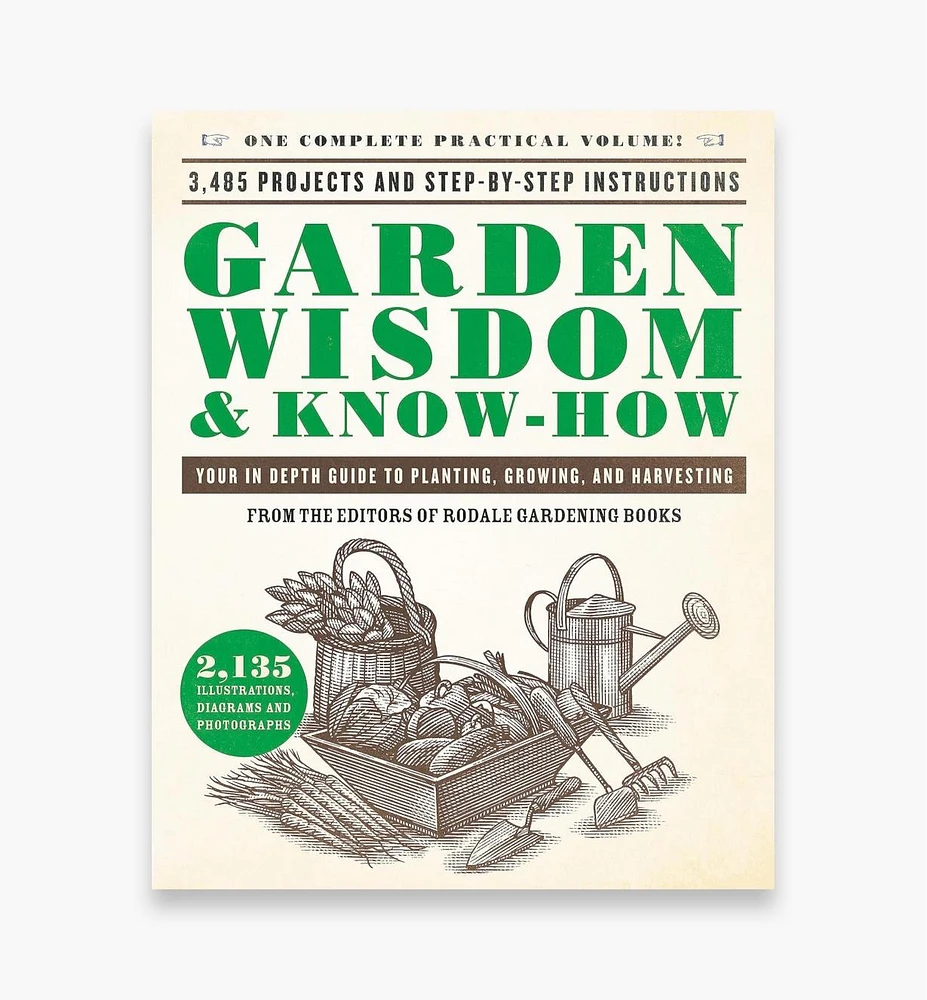 Garden Wisdom & Know-How