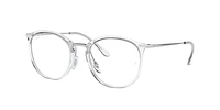 RB7140 Optique
