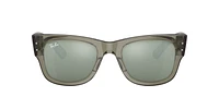 RB0840S Mega Wayfarer