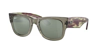 RB0840S Mega Wayfarer