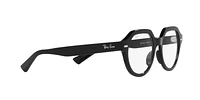 RB7214 Gina Optics