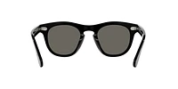OV5509SU Rorke