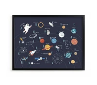 Minted® Space Alphabet Wall Art by Teju Reval