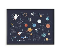 Minted® Space Alphabet Wall Art by Teju Reval