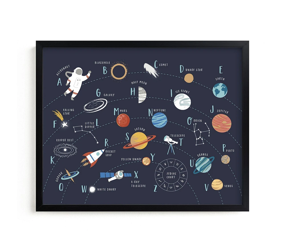 Minted® Space Alphabet Wall Art by Teju Reval