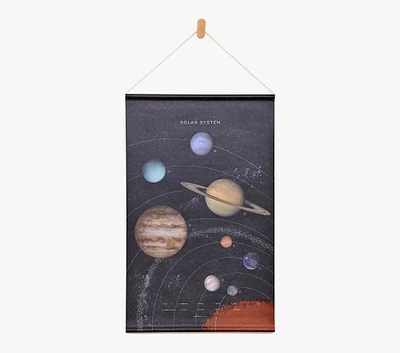 Homeroom / 325 Solar System Banner Wall Art